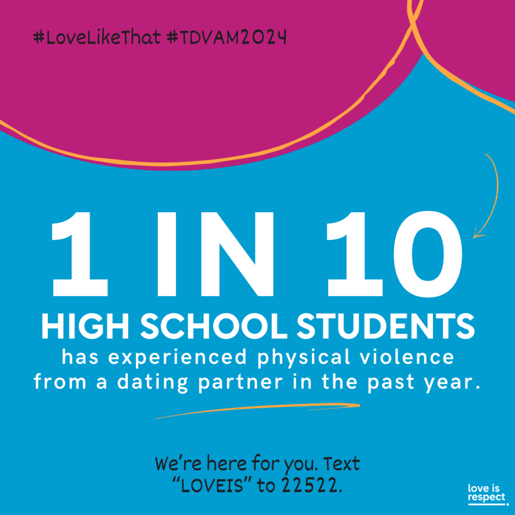 A striking infographic stating "1 IN 10 HIGH SCHOOL STUDENTS has experienced physical violence from a dating partner in the past year." The graphic uses bold, contrasting colors with large, clear text to emphasize the statistic. It includes hashtags #LoveLikeThat and #TDVAM2024, indicating the topic relates to Teen Dating Violence Awareness Month. The bottom of the poster offers a supportive message and a call to action, inviting individuals to text "LOVEIS" to 22522 for help, signaling an effort to provide resources and support through the campaign "love is respect."